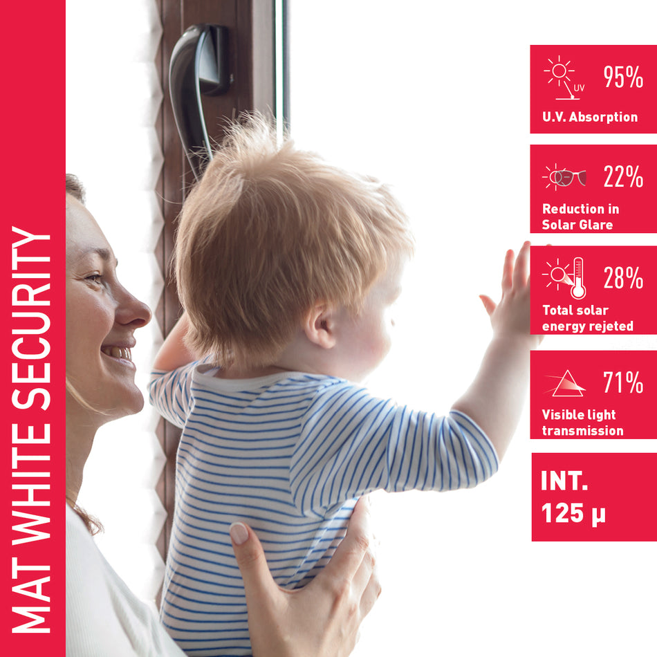 SAFETY MAT WHITE   - Film Solaire et sécurité vitre blanc intérieur - 1.52m