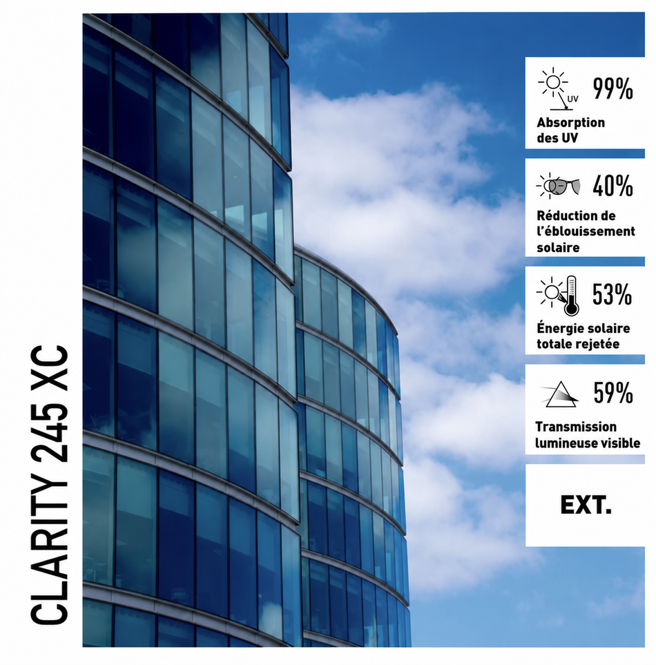 CLARITY 245 XC - Film Solaire Transparent Extérieur - 1.52m